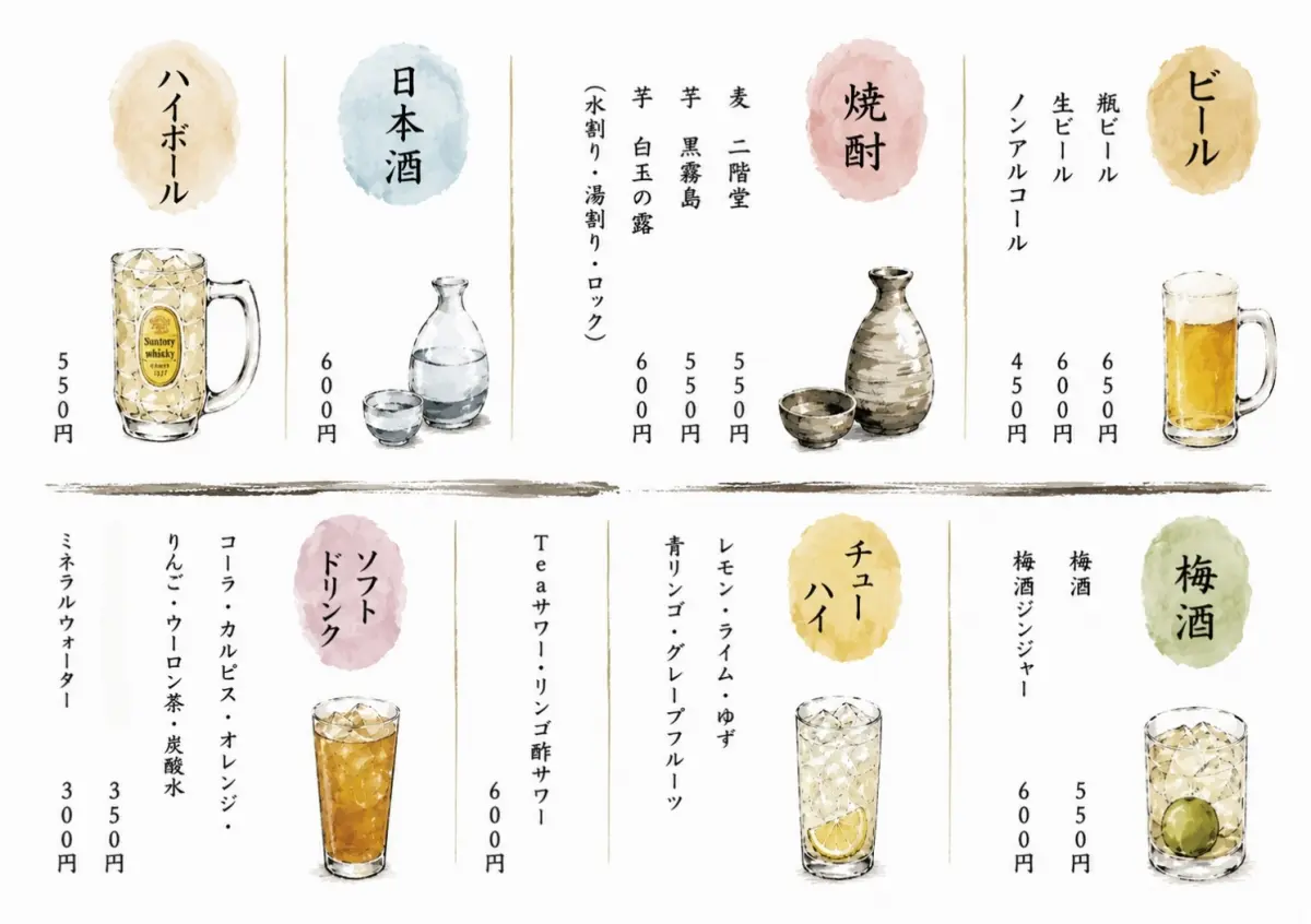 串や 店内メニュー表（1枚目）